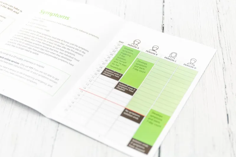 The Social Media Playbook I Swear By in 2024: A Human‑Centric Roadmap