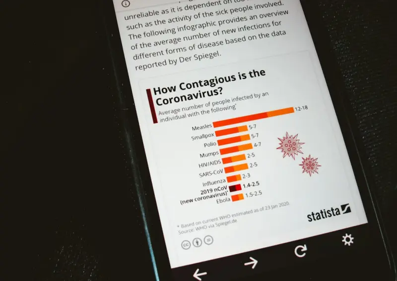The Untapped SEO Leverage Hidden in Mobile Crawlability