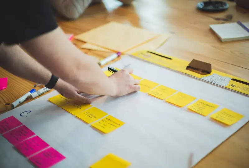 Designing a Test‑Driven Content Strategy That Scales