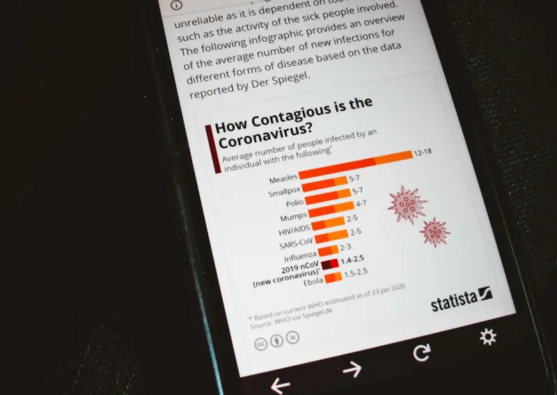 Unlock Mobile Rankings with Structured Data: A Practical Playbook