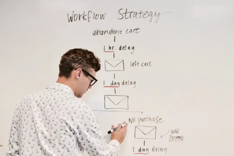 Designing a Dynamic Content Strategy That Grows With Your Brand