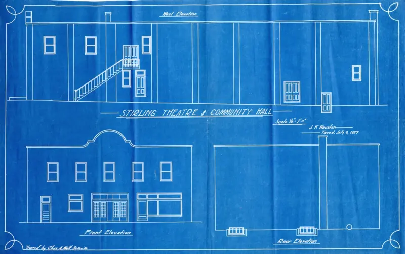 Blueprint for Content Creators: Building a Narrative Architecture That Scales